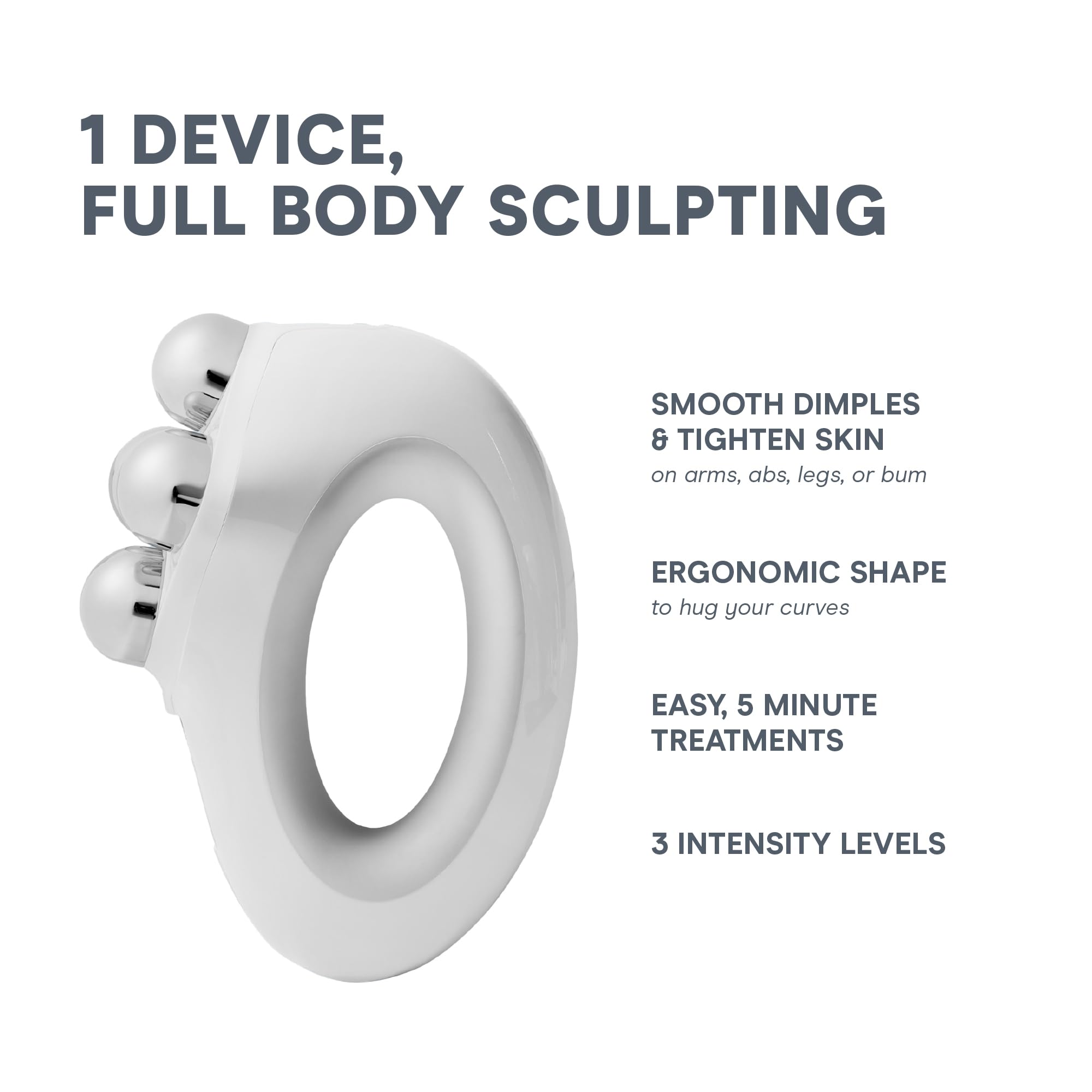 Three intensity control on NuBODY for customized treatment.
