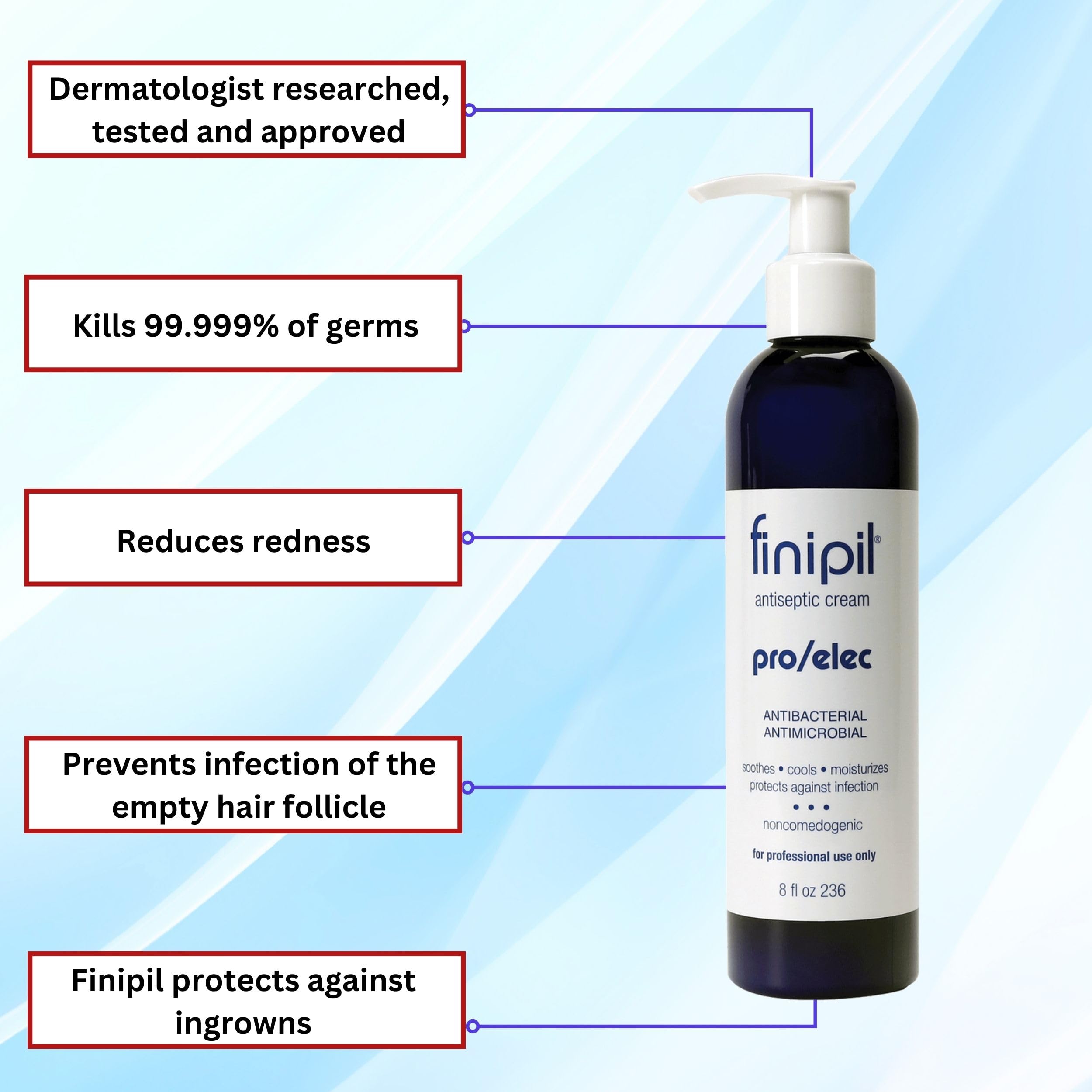 Nufree Finipil Pro Elec antiseptic pump for easy post-treatment application.