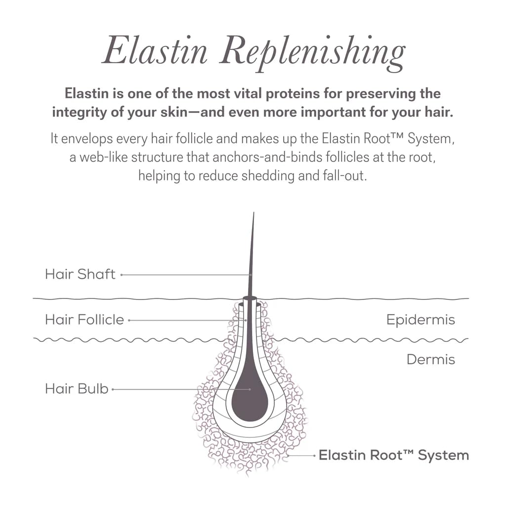 NULASTIN eyelash serum detailing lid-line application for easy use.