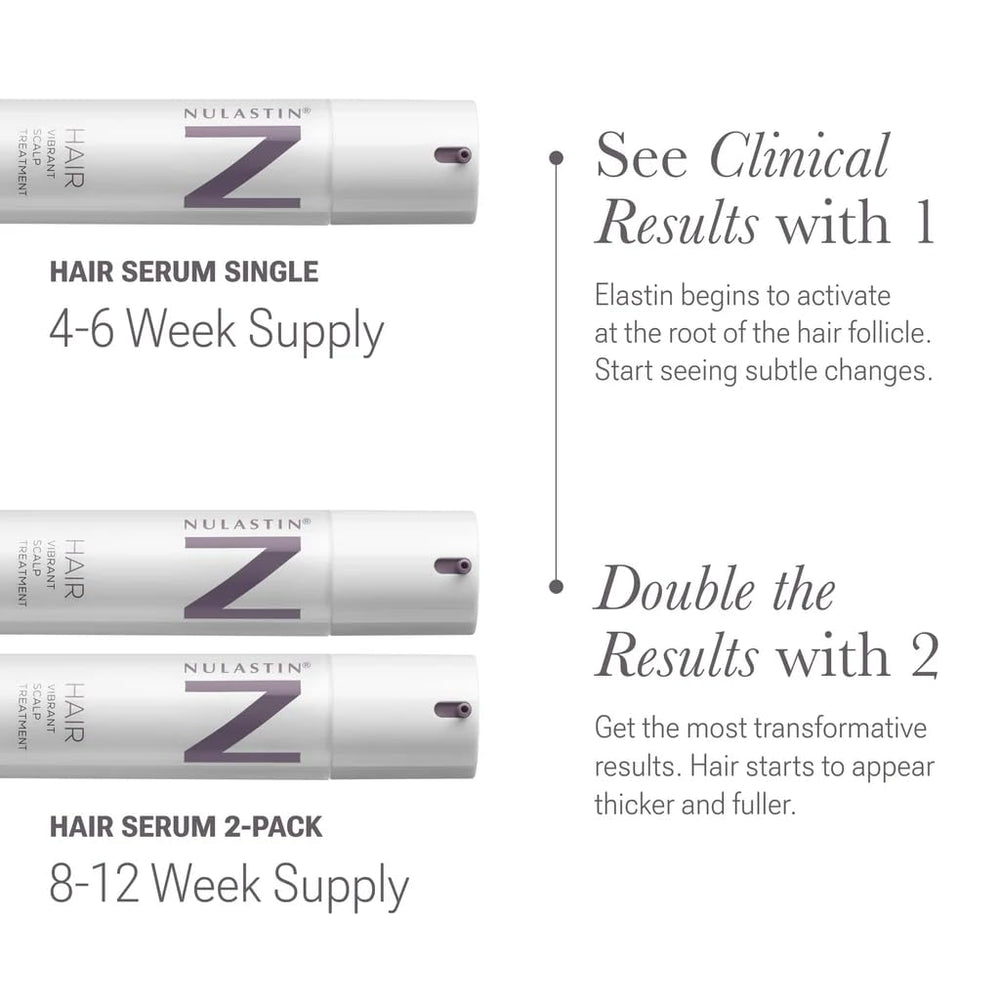 NULASTIN Five-active-ingredient blend nourishes hair growth cycle