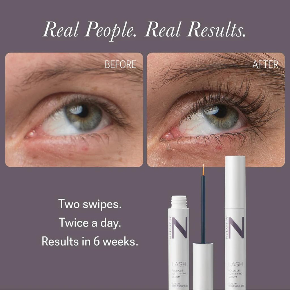 NULASTIN clinical-trial results indicating improved lash appearance