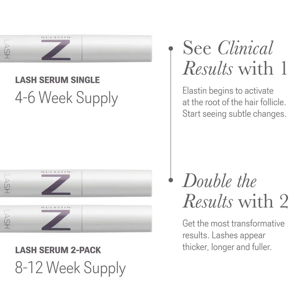 NULASTIN packaging reinforces premium lash-care experience
