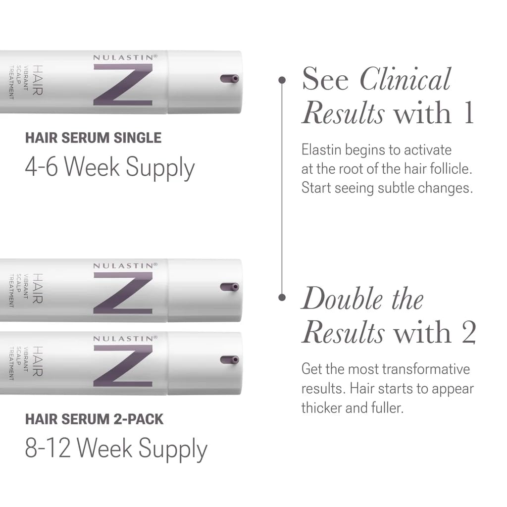 NULASTIN morning and evening routine concept image showcasing twice daily use.