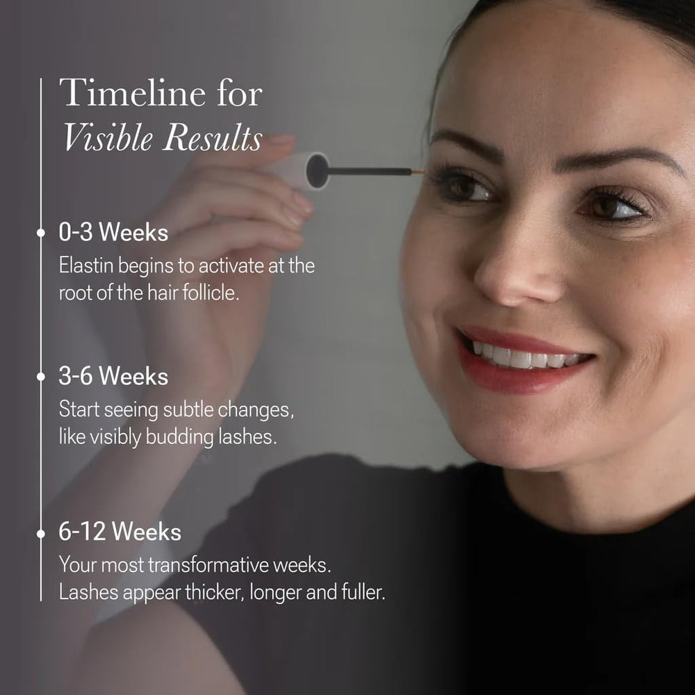 NULASTIN packaging and ingredients list emphasizing lash health and renewal.