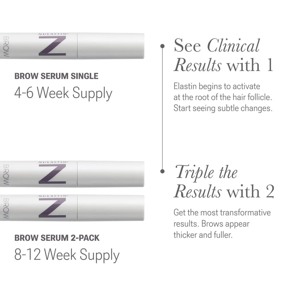 NULASTIN Shape Altering Eyebrow Serum morning routine application with wand