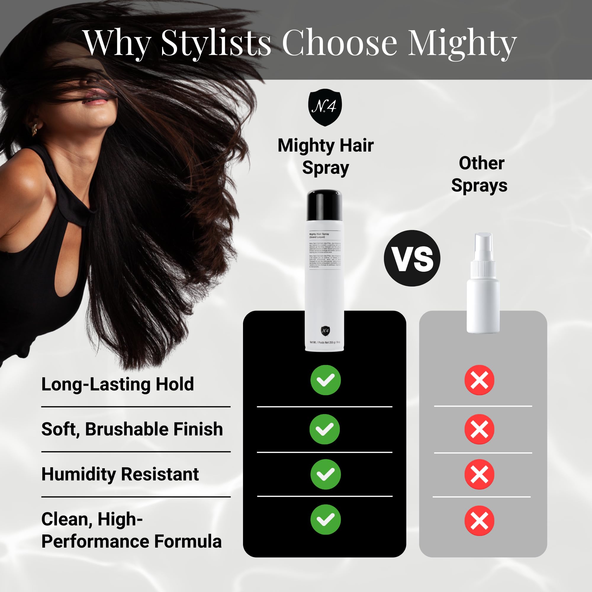 Number 4 Mighty Hair Spray paraben-free formula for clean styling.