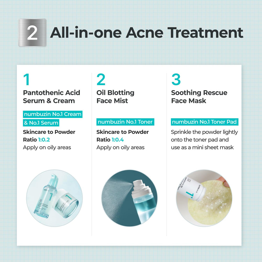 Numbuzin No.1 Breakout-flattening effect on active pimples and micro bumps.