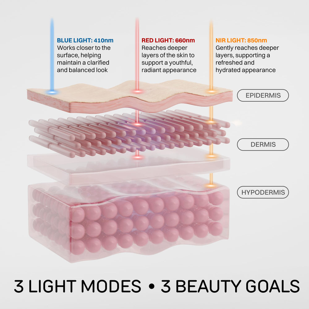 Numiure Time Keeper cordless silicone mask ready for hands-free daily use