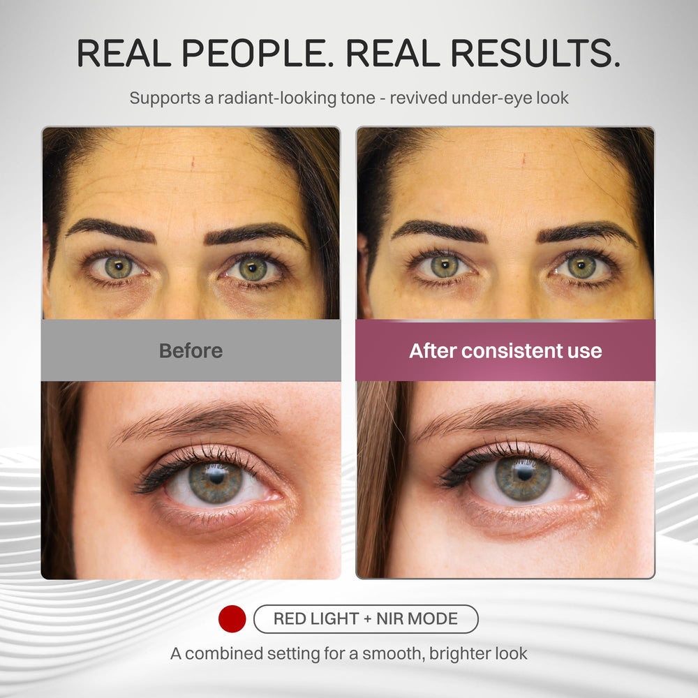 Numiure Time Keeper multi-wavelength setup on skincare routine