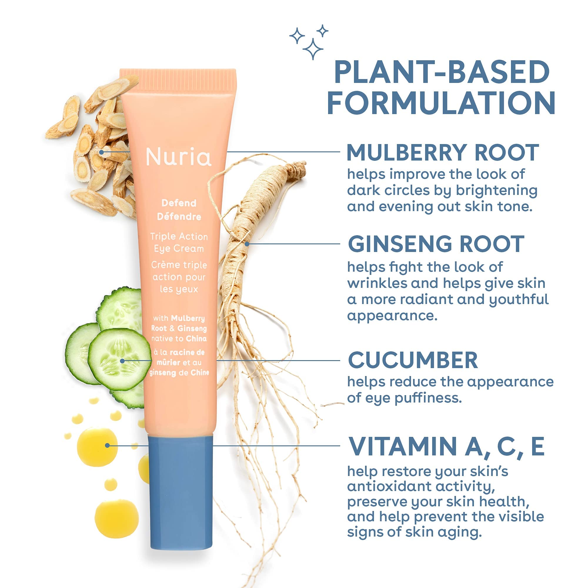Nuria Defend eye cream ingredients ginseng graphic indicating antioxidant support