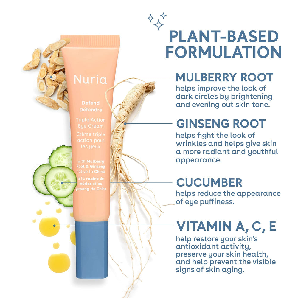 Nuria Defend eye cream ingredients ginseng graphic indicating antioxidant support