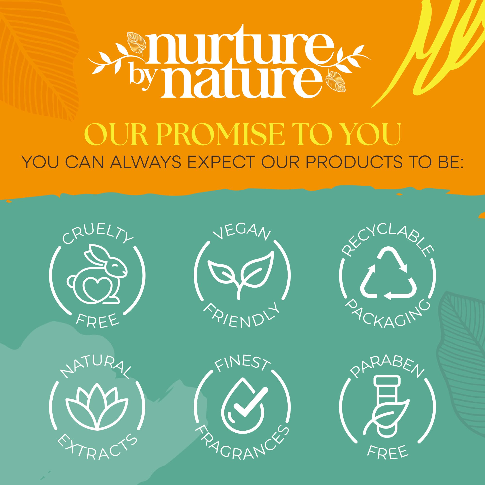 Nurture by Nature gift basket packaging ready for gifting
