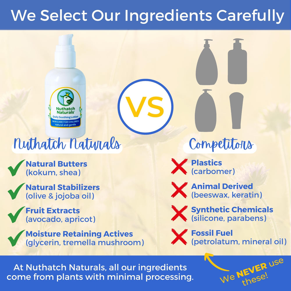 Nuthatch Naturals Kids Lotion dermatologist-tested.