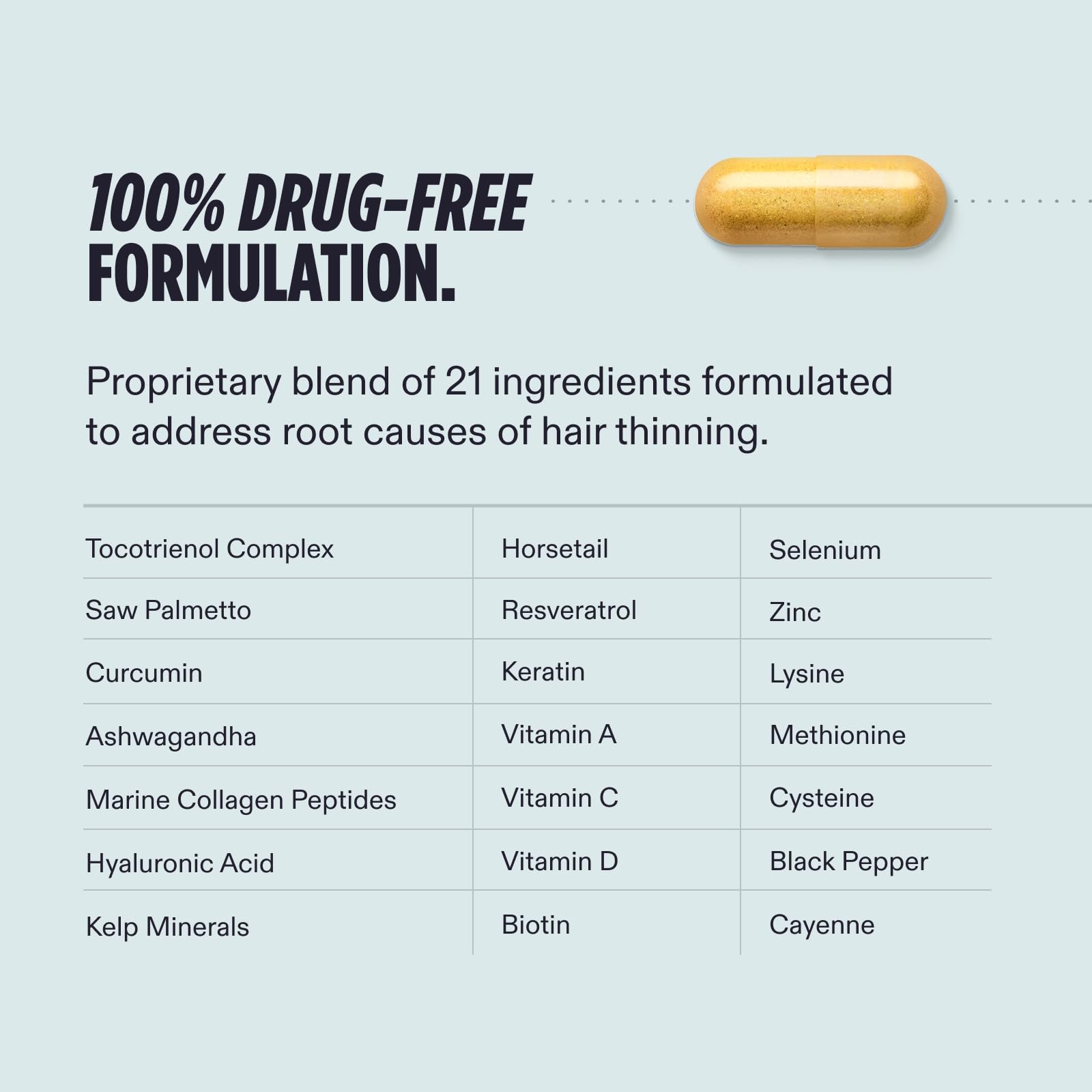 Nutrafol Men Tocotrienol Complex highlights key ingredients for hair vitality