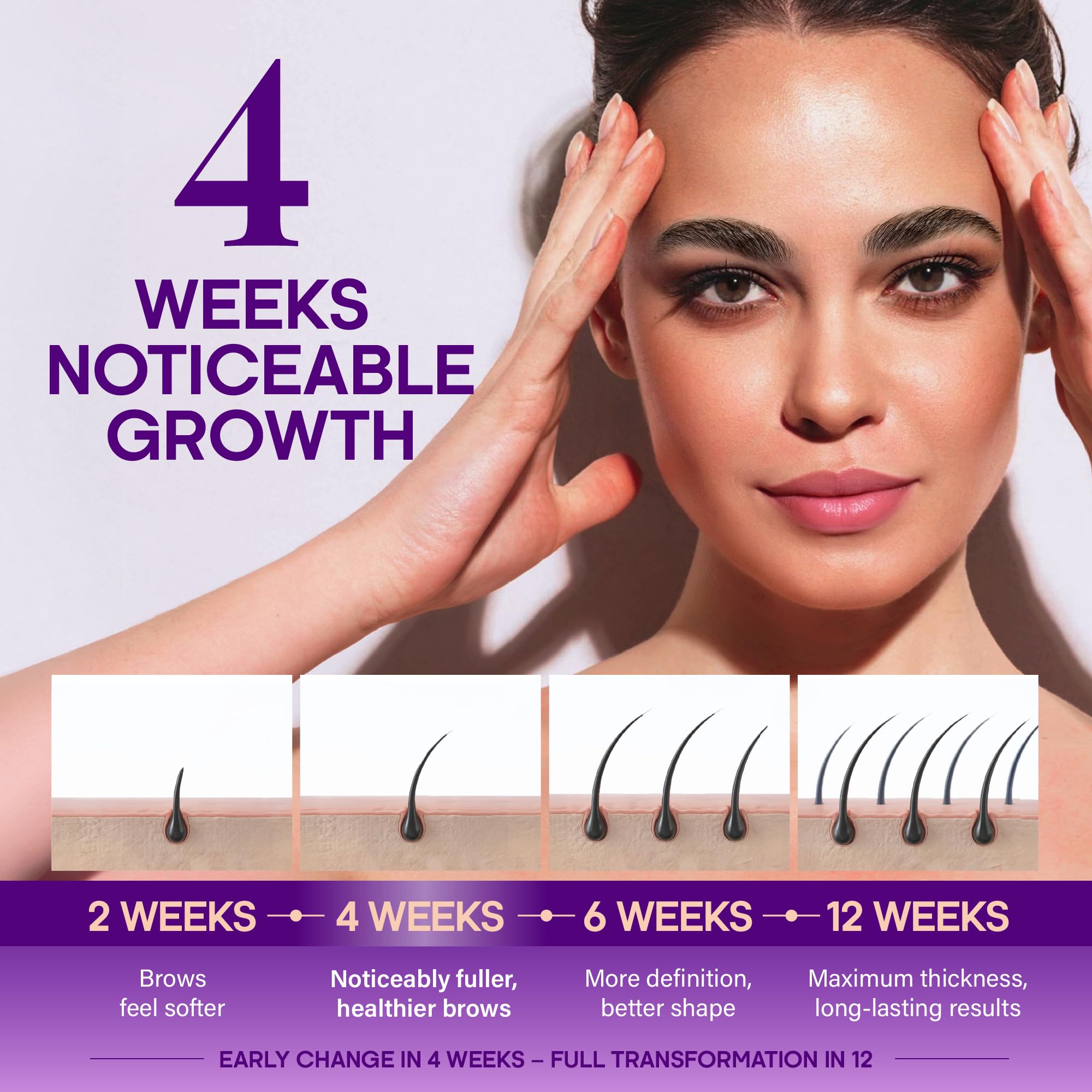 NutraHarmony hyaluronic acid hydrates and conditions brow hairs.