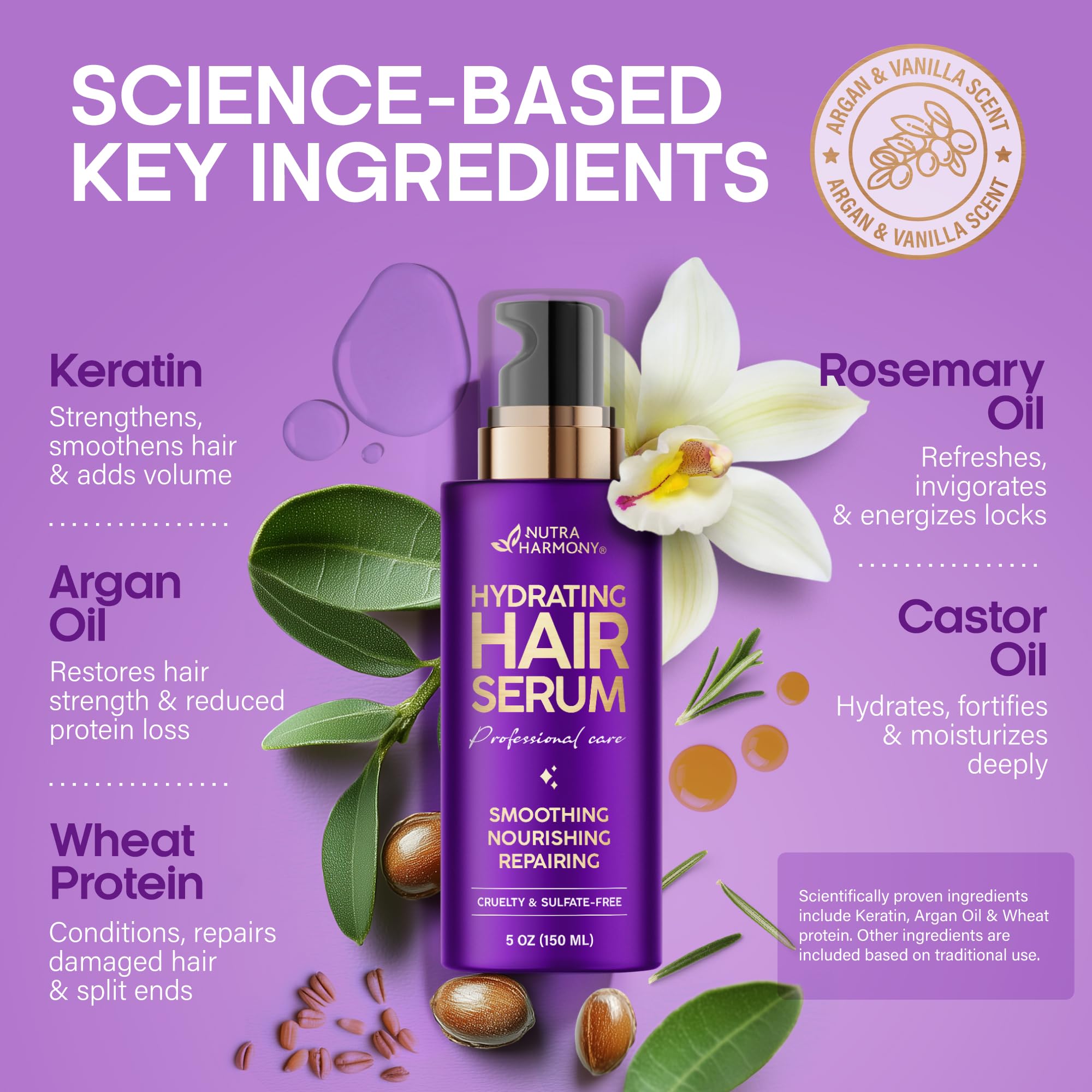 NutraHarmony hydrating-hair-serum-dropper-application ensures easy daily smoothing.