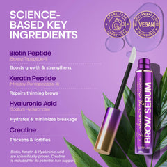 NutraHarmony serum drops show keratin and biotin in action.