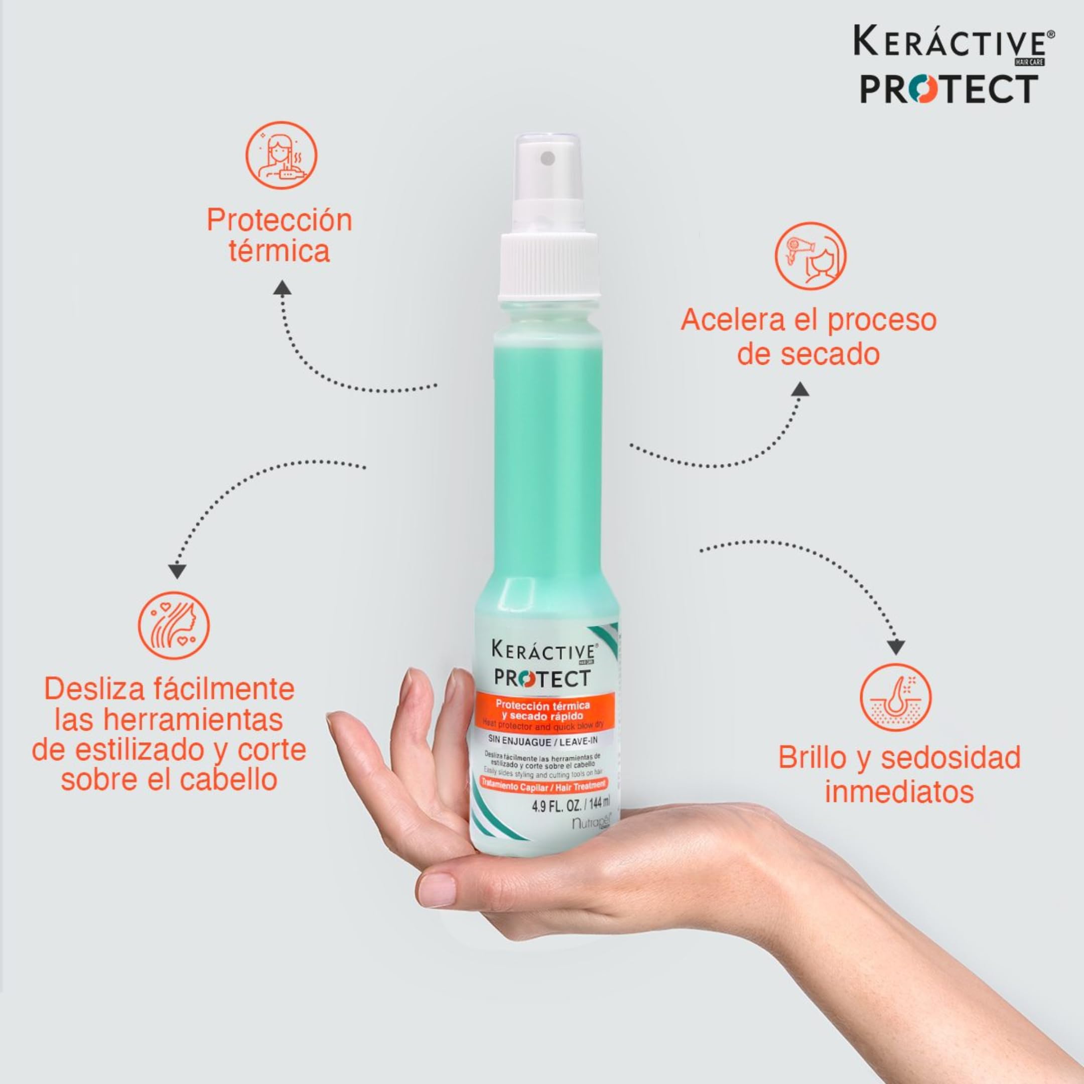 Nutrapel Keractive Protect heat protection application on hair boosts styling confidence