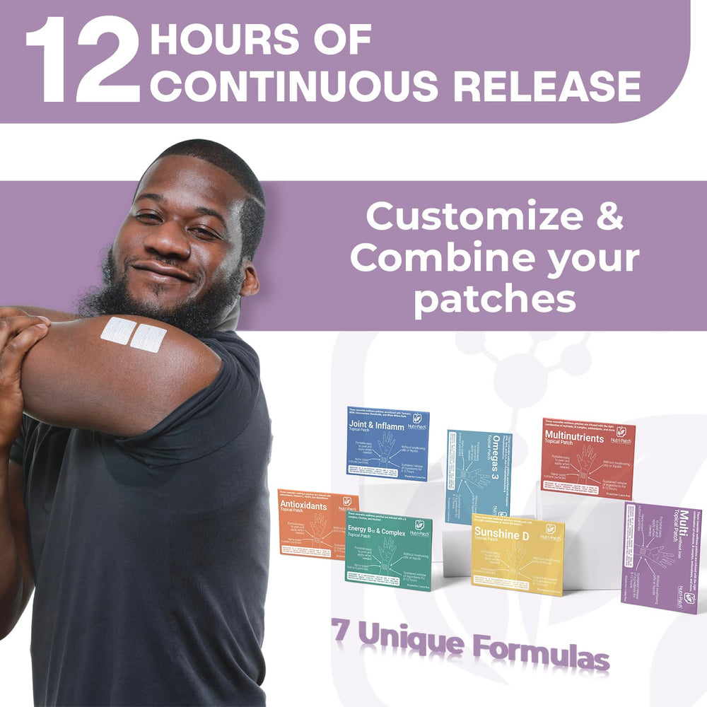 NUTRI-PATCH ingredients panel close-up with D3 and B Complex.