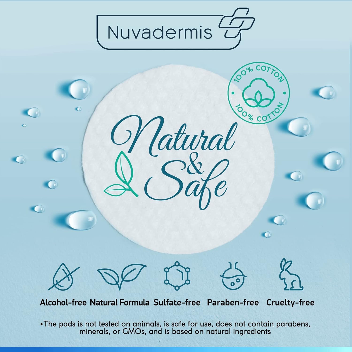 NUVADERMIS double-sided pad design enables efficient exfoliation across face and neck.