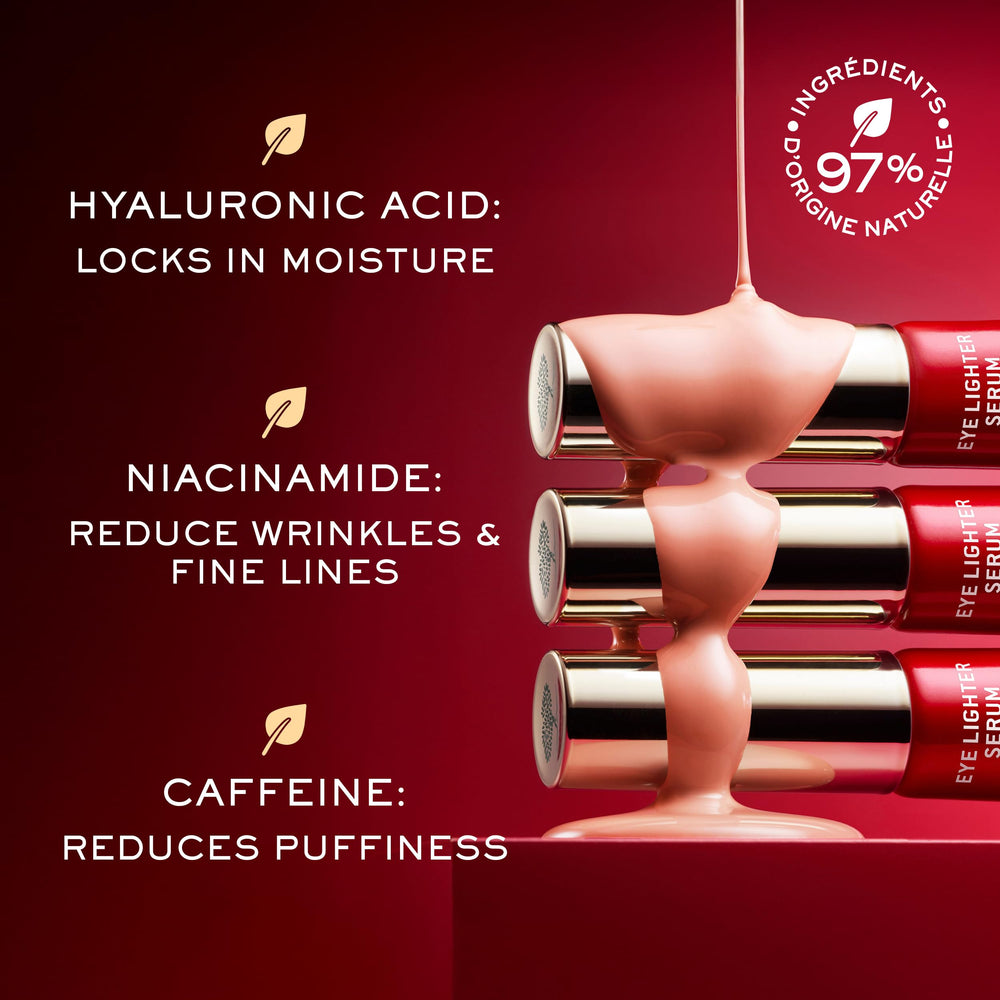Nuxe Merveillance Lift Eye Lighter Serum with Caffeine reduces puffiness around eyes