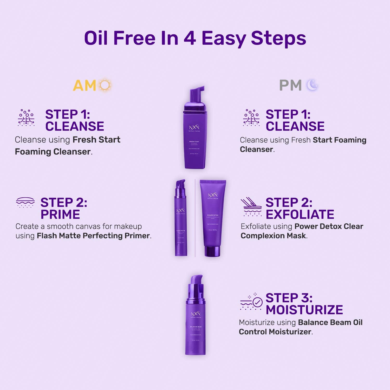 NXN Oil Control Moisturizer balances hydration for a matte finish