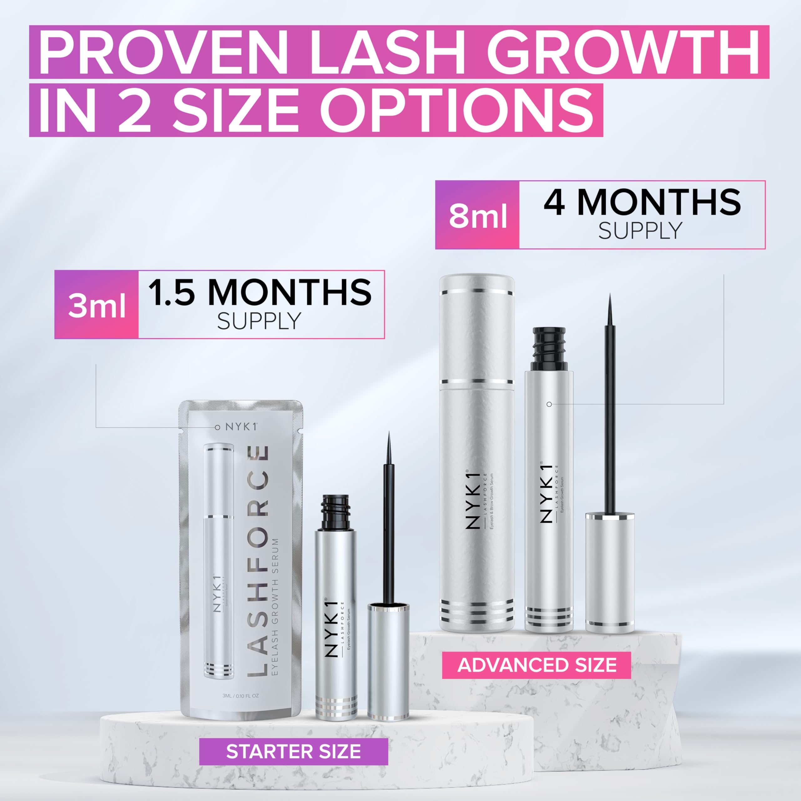 NYK1 LashForce before and after sample illustrating lash enhancement.