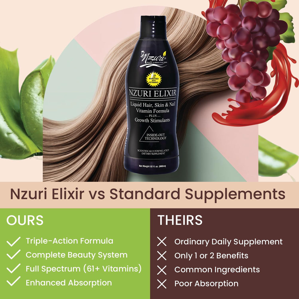 Nzuri Elixir nails close-up showing improved nail resilience