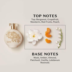 O BOTICÁRIO Floratta Simple Love fragrance notes citrus uplifting daytime mood