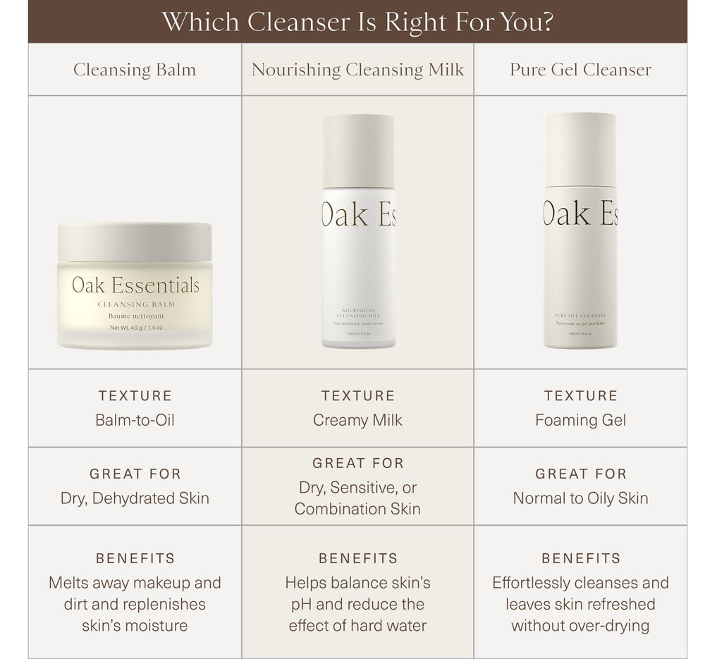 Oak Essentials bottle highlighting clean ingredients and cruelty-free ethos.