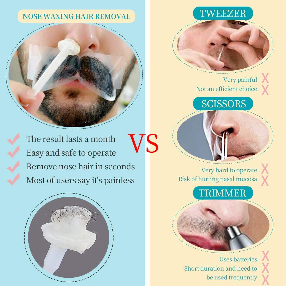 OAKEER Nose Wax sticks and applicators ready for precise, quick nose hair removal