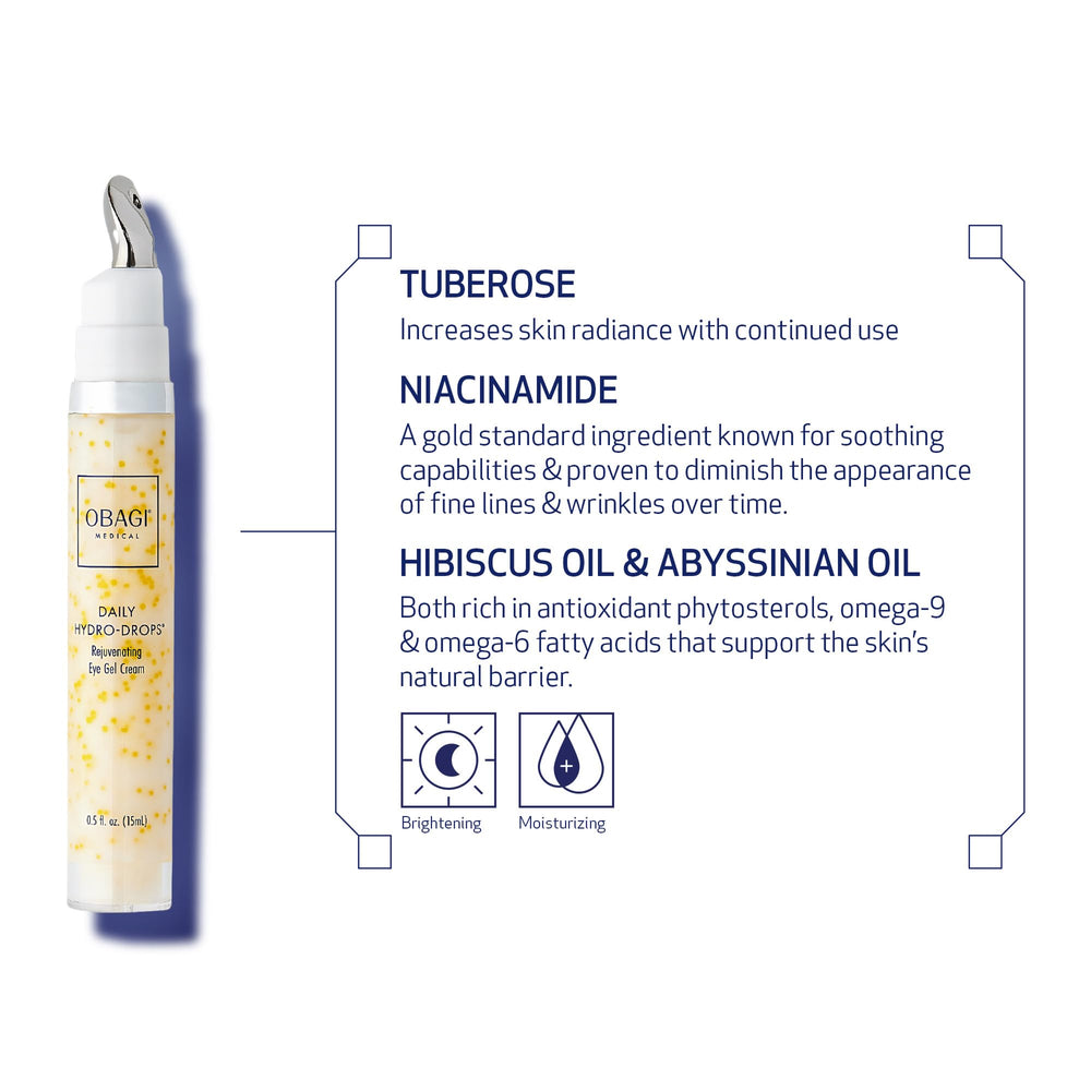 Healthier-looking eyes after hydration with Obagi Hydro-Drops Eye Gel.