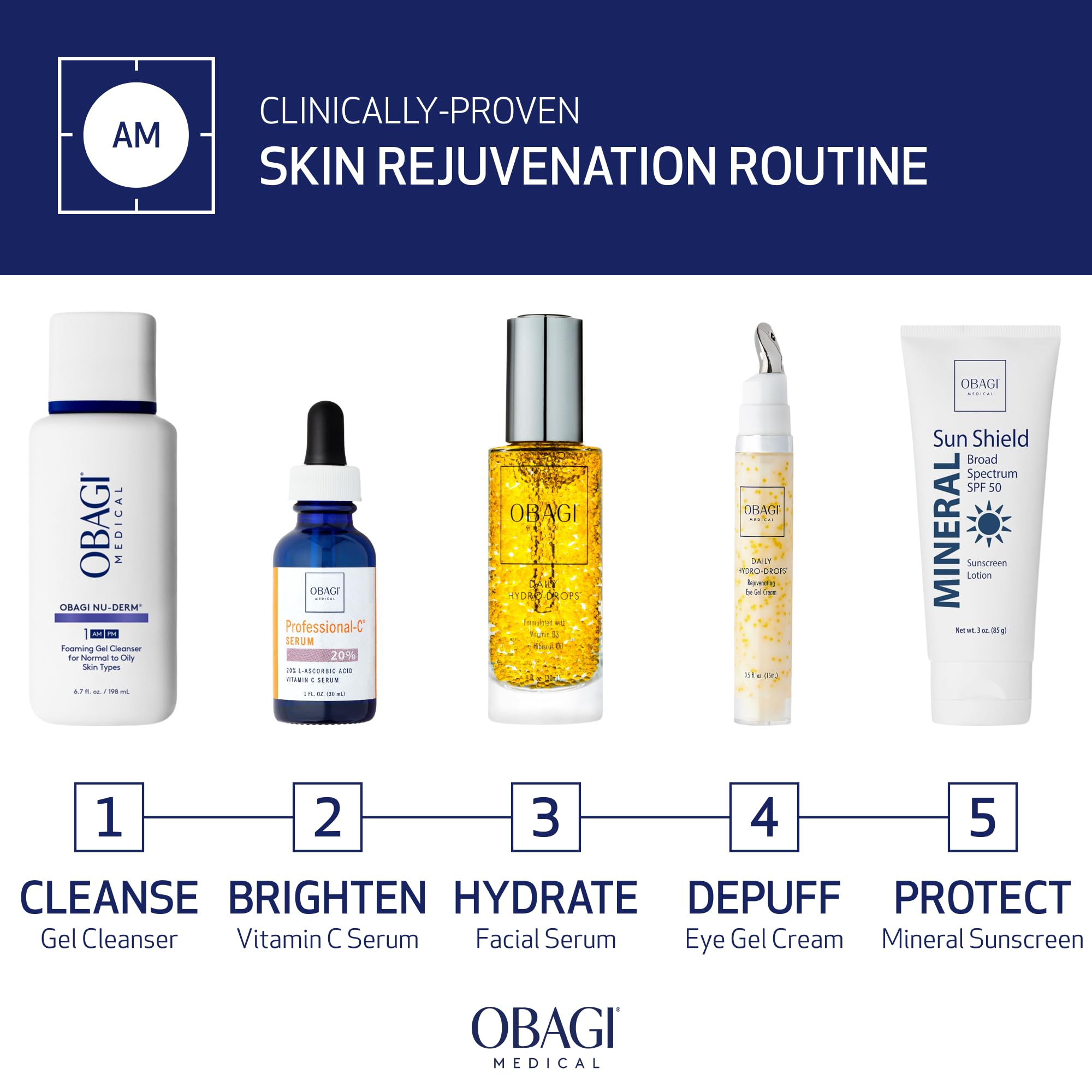 Dispensing the Obagi Eye Gel Cream demonstrating easy use.