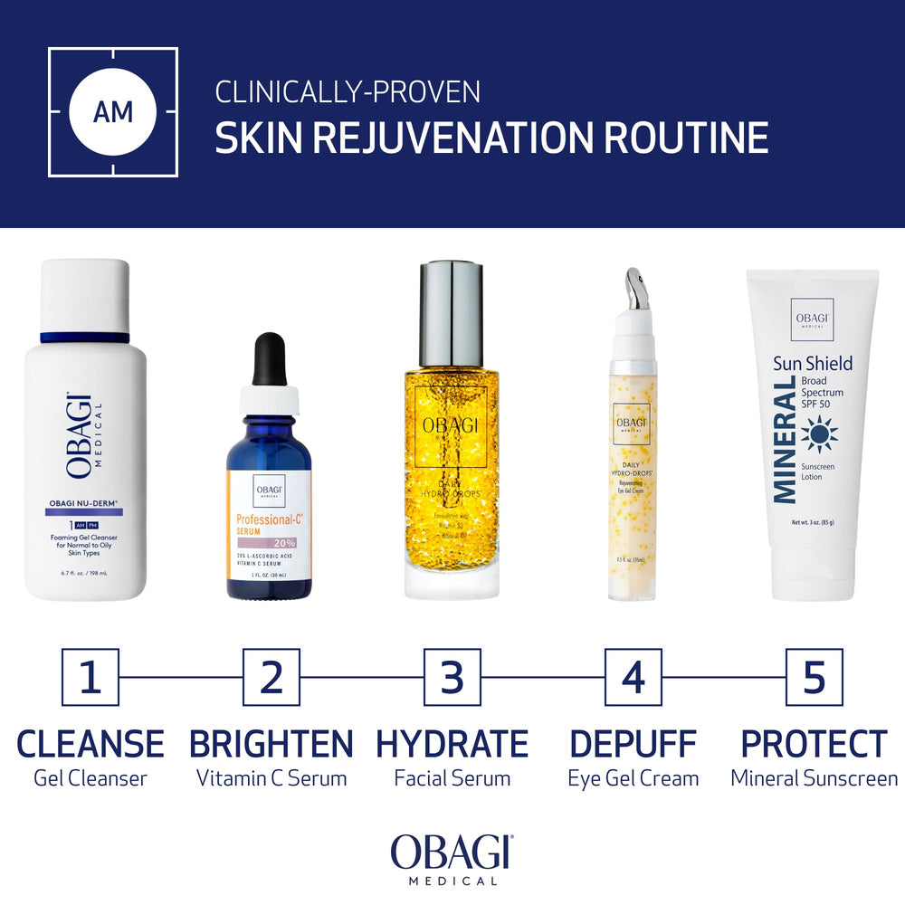 Dispensing the Obagi Eye Gel Cream demonstrating easy use.