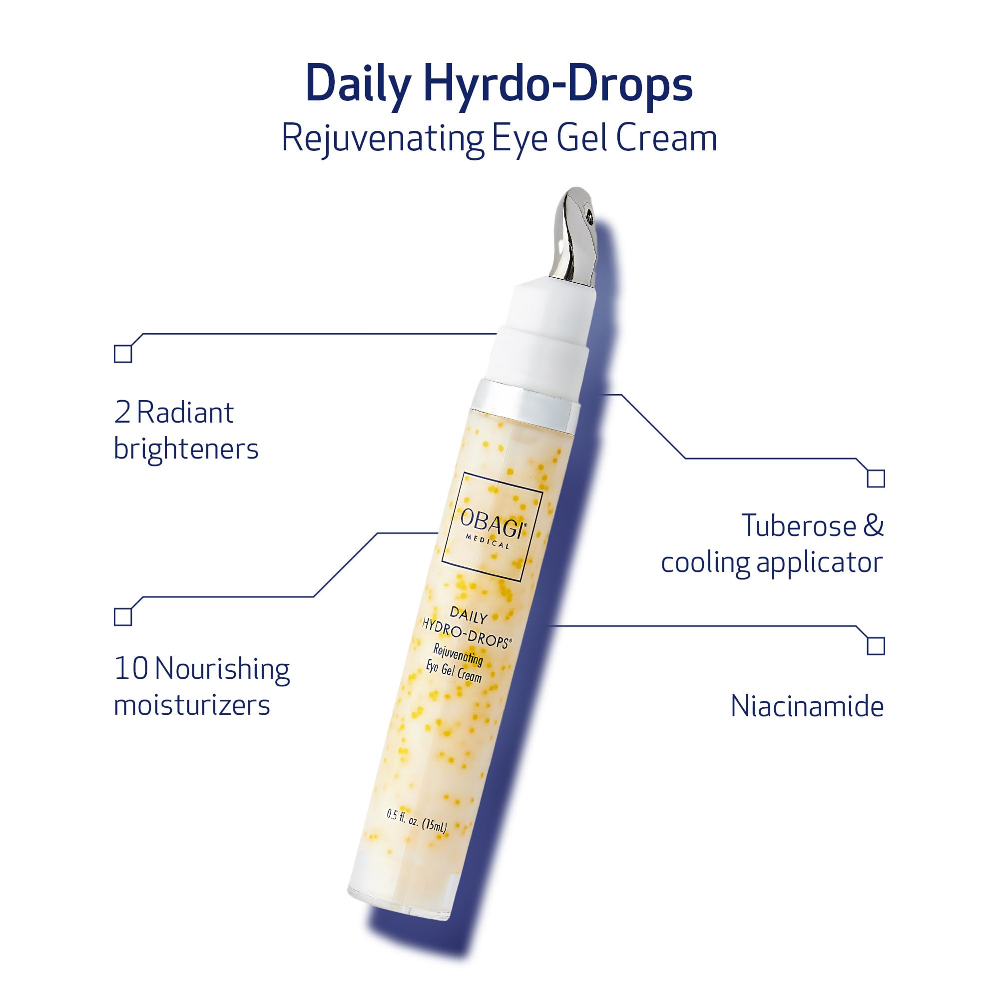 Night routine featuring Obagi Eye Gel Cream for targeted care.