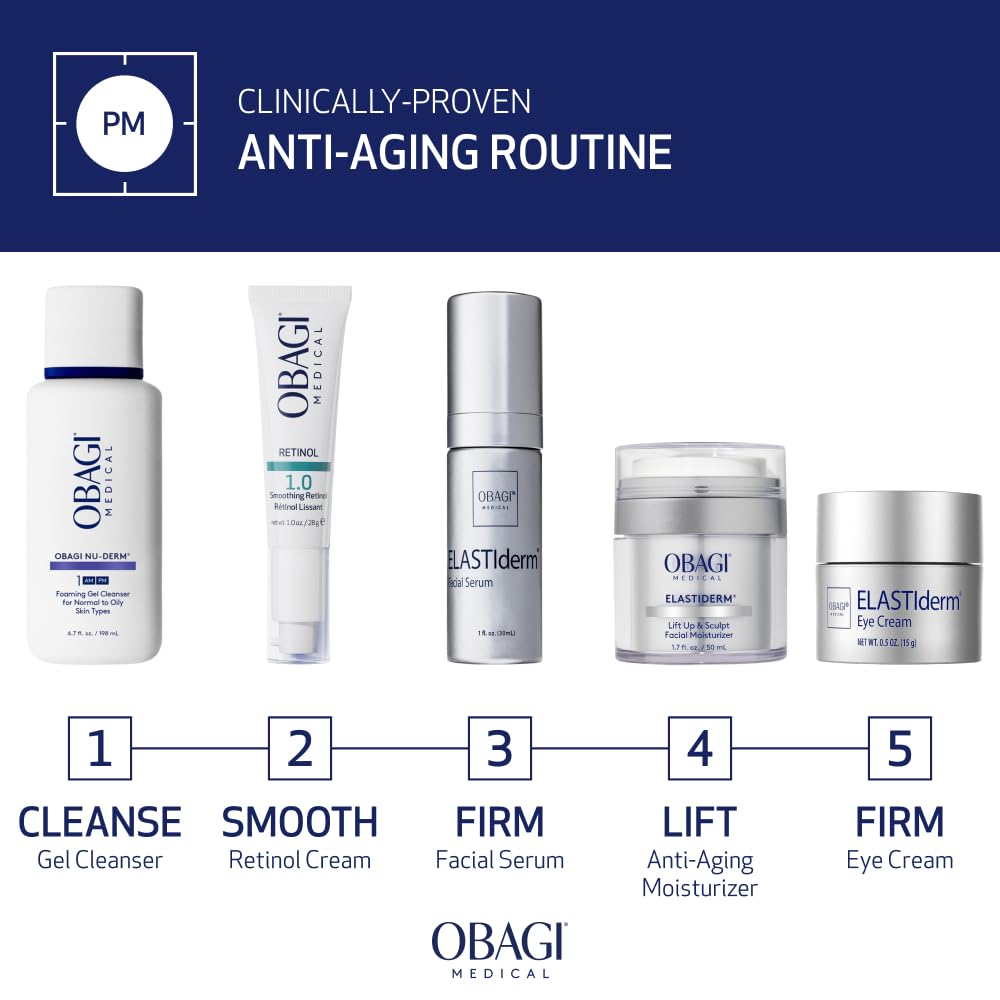 Obagi ELASTIderm clinical data image references observed fine-line improvements.