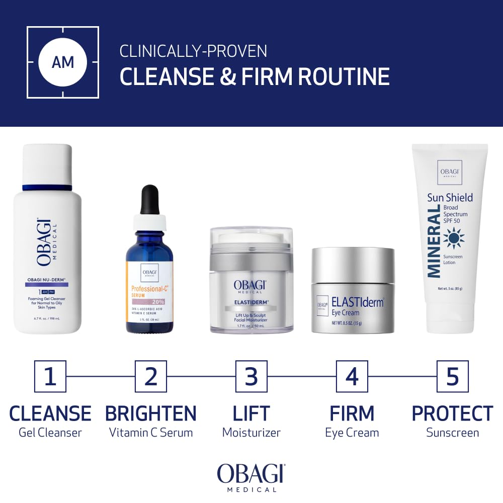 Obagi ELASTIderm Eye Cream eye-area detail, showcases firmer, smoother skin