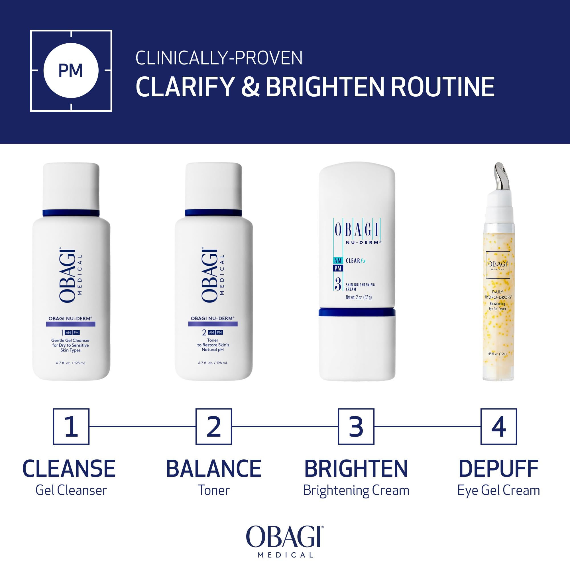 Obagi Nu-Derm Clear Fx system packaging illustrates a complete skincare routine.
