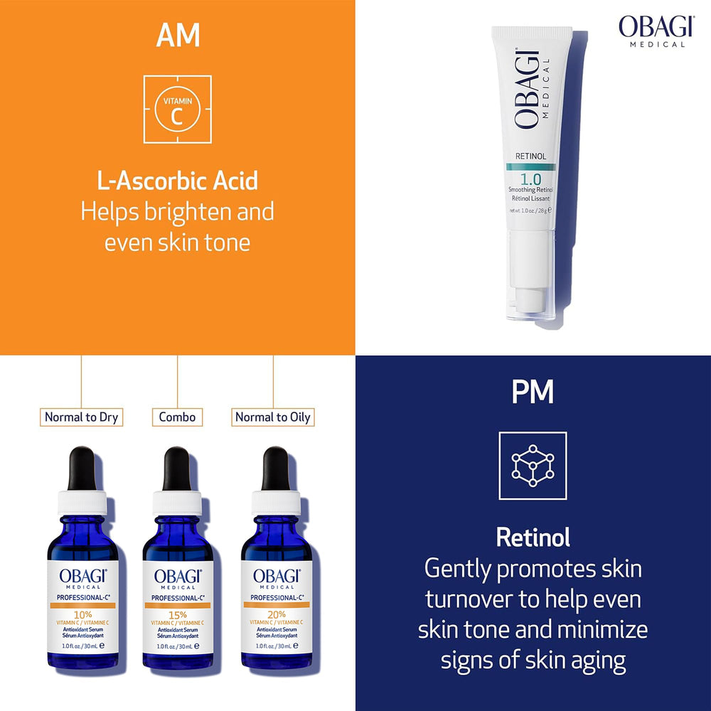 Obagi Pro-C10 application scene illustrating skincare routine steps