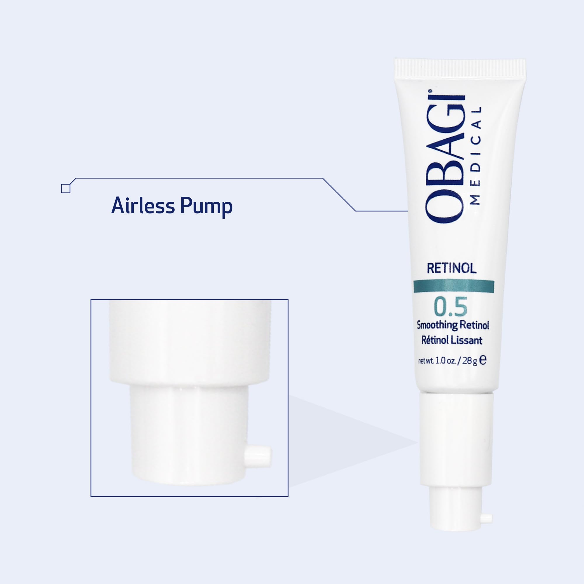 Obagi Medical Retinol 0.5 Cream swatch on skin demonstrates gradual absorption.