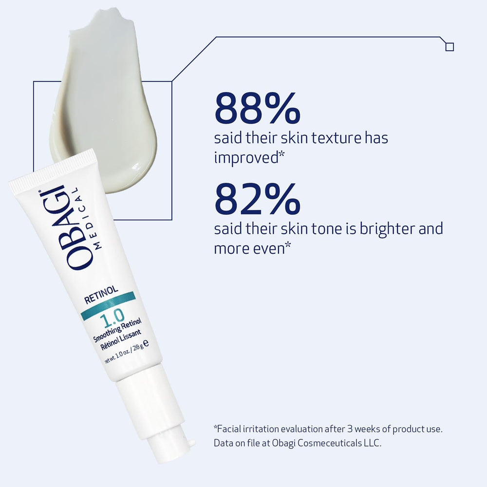 Swirl of Obagi Retinol 1.0 Cream texture on skin