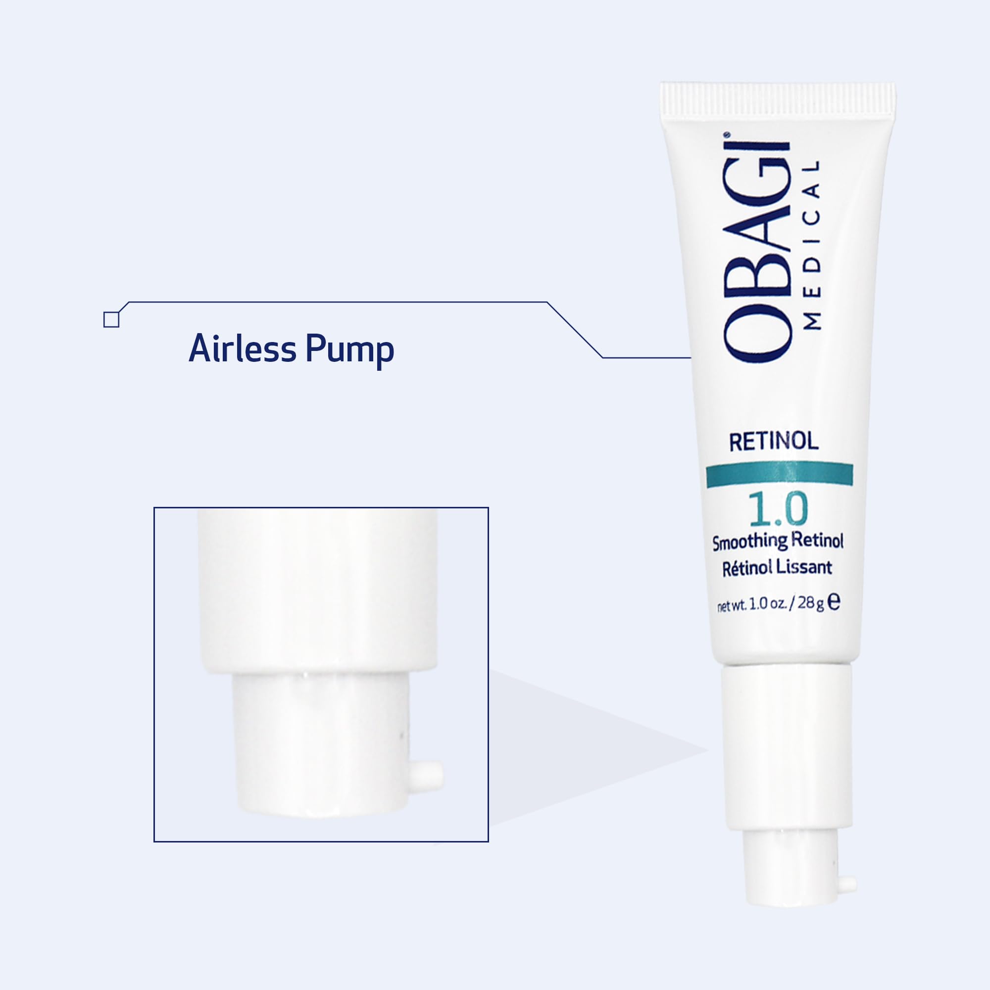 Vanity scene featuring Obagi Retinol 1.0 Cream
