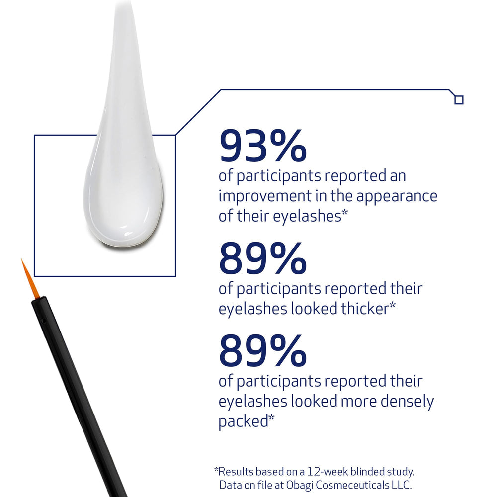 Close-up applicator wand ready for precise serum application.