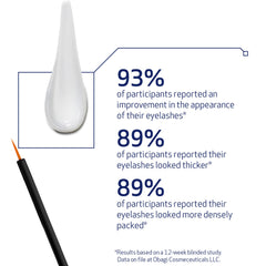 Close-up applicator wand ready for precise serum application.