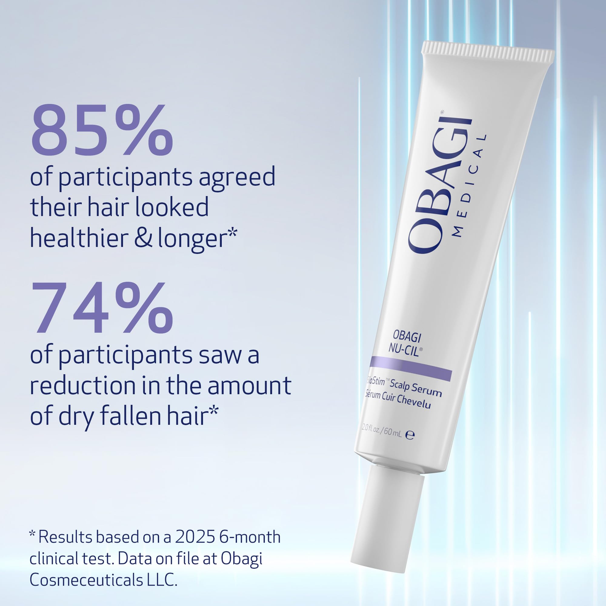 Obagi Nu-Cil BioStim serum absorption on scalp non-greasy finish