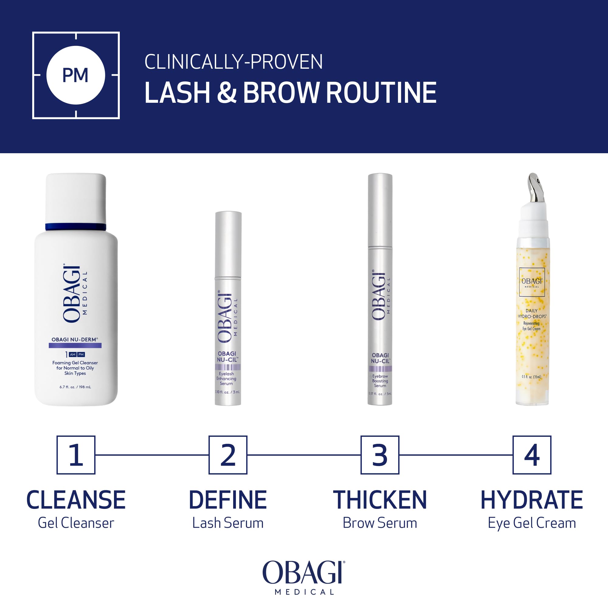 Application on brow line showing easy daily use