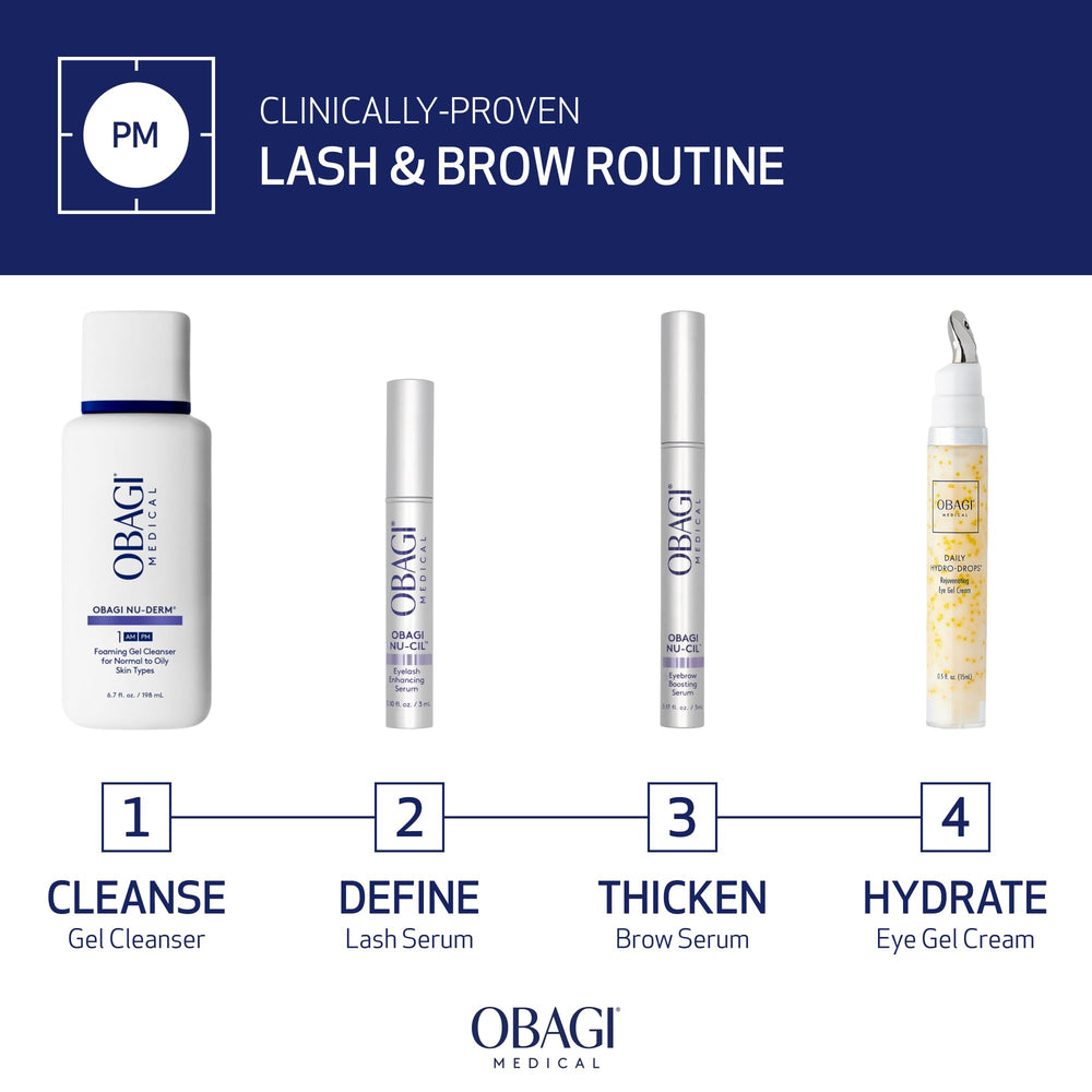 Application on brow line showing easy daily use