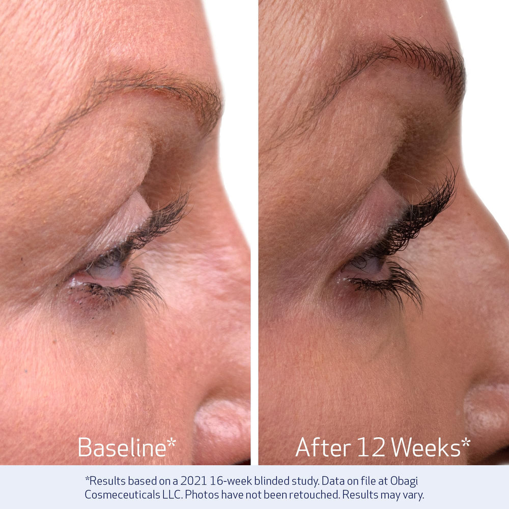 Obagi Nu-Cil ingredients graphic outlines Biotin and Hyaluronic features for lash health.