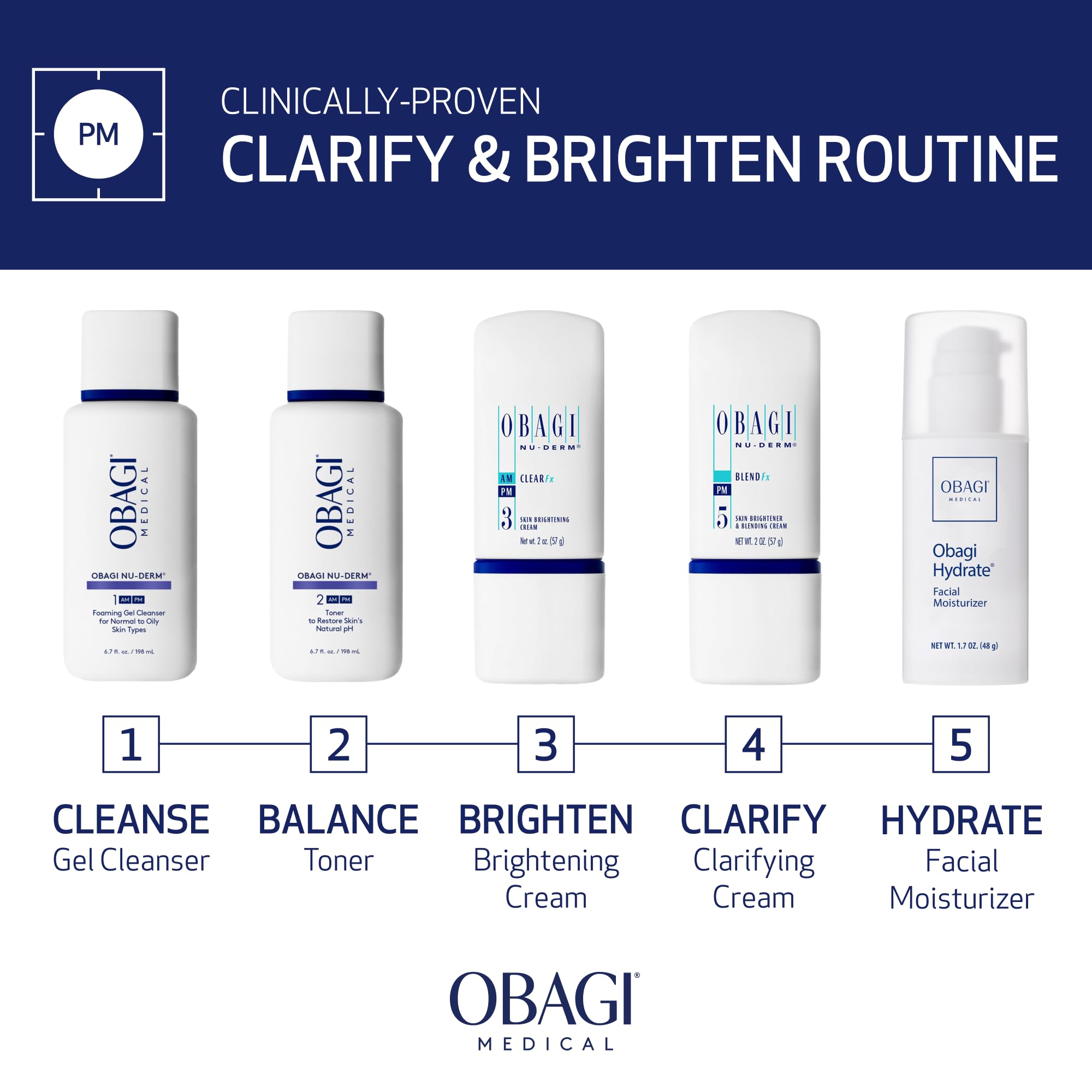 Obagi Nu-Derm Blend Fx box packaging shows system integration and branding