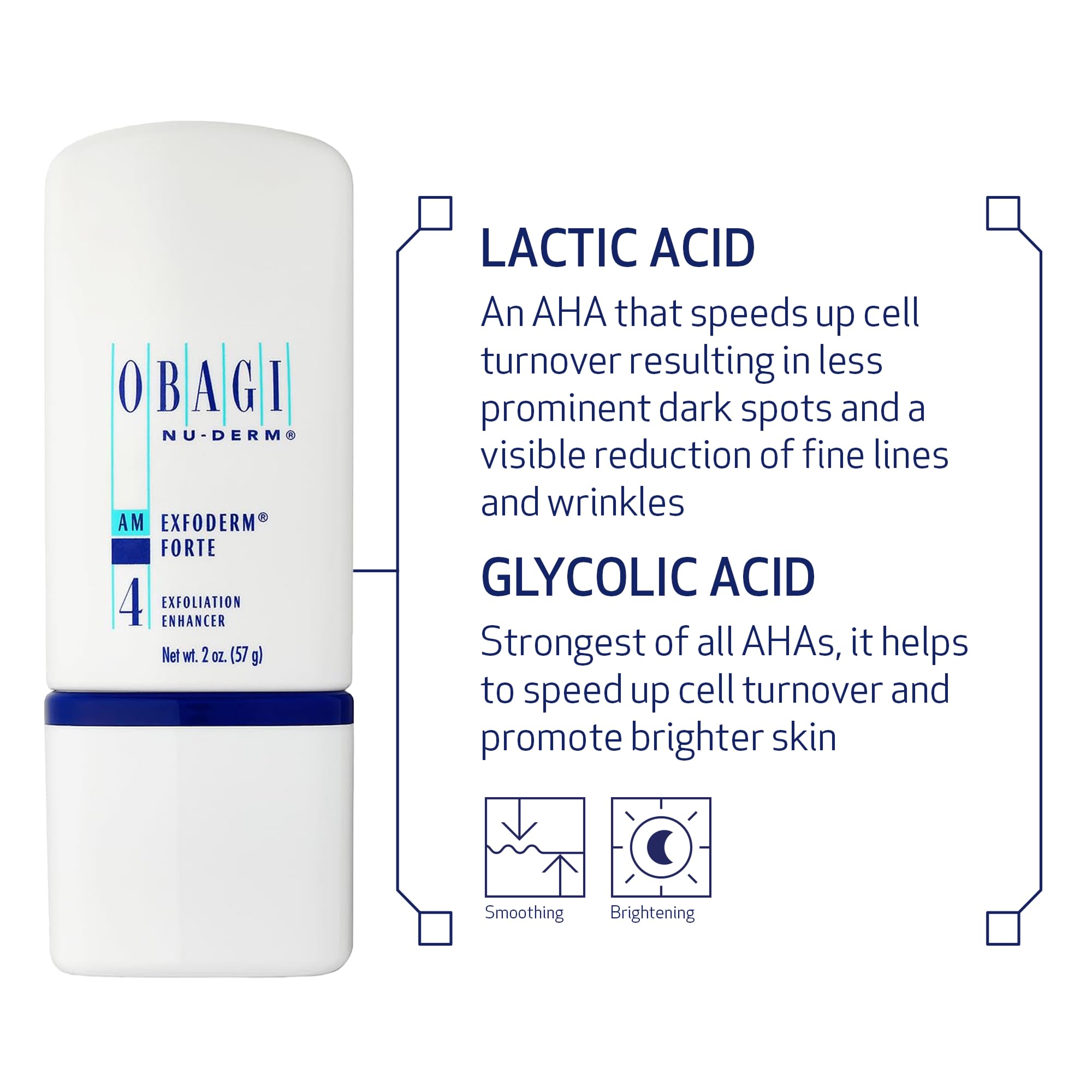Hands applying Exfoderm Forte demonstrate quick absorption and non-greasy feel.